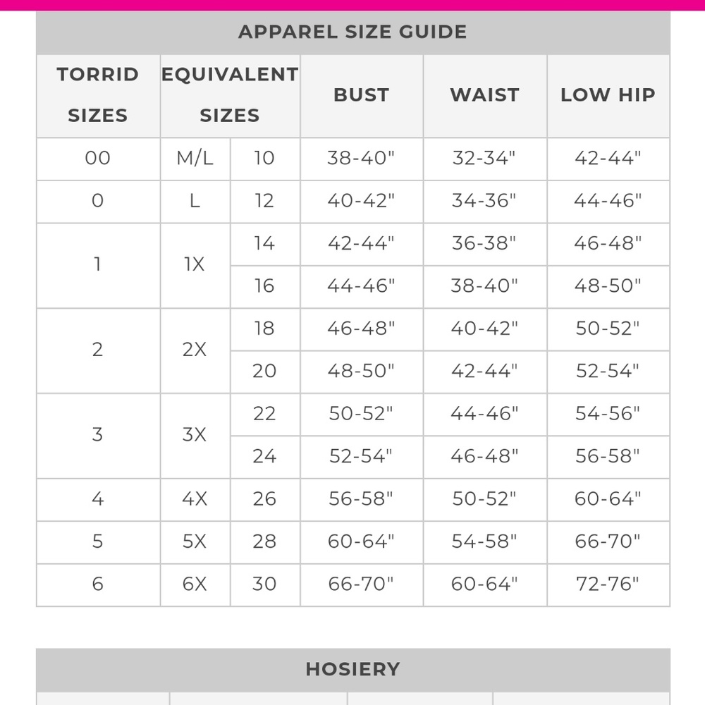 *Sold*Torrid Lace Hi Lo Dress - Picture 7 of 8